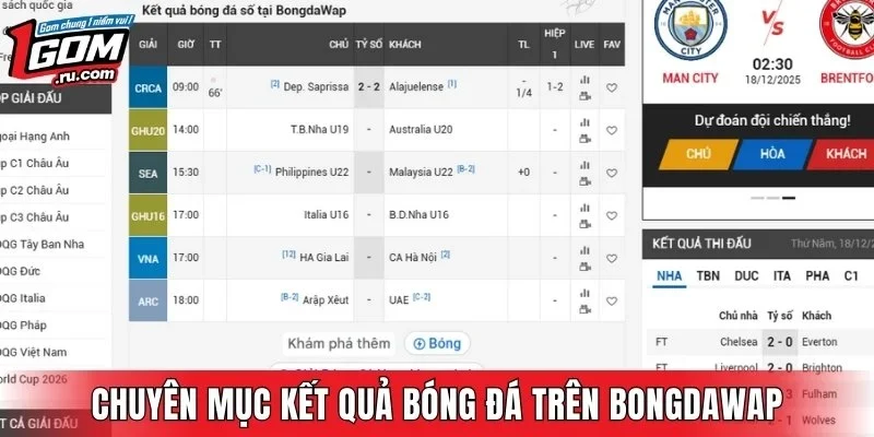 Chuyên mục kết quả bóng đá trên Bongdawap