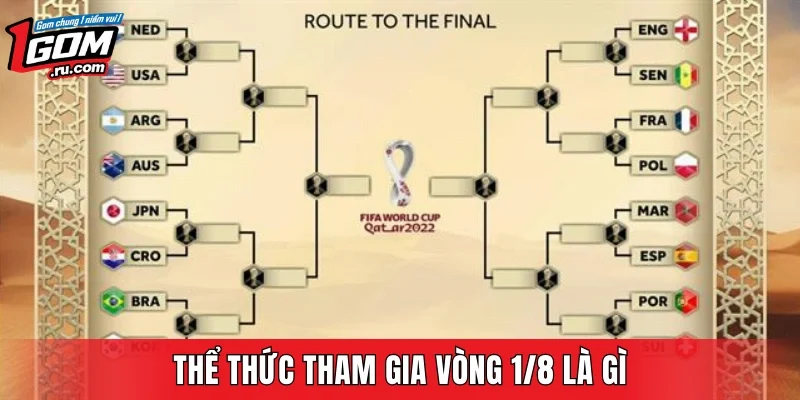 Thể thức tham gia vòng 1/8 là gì